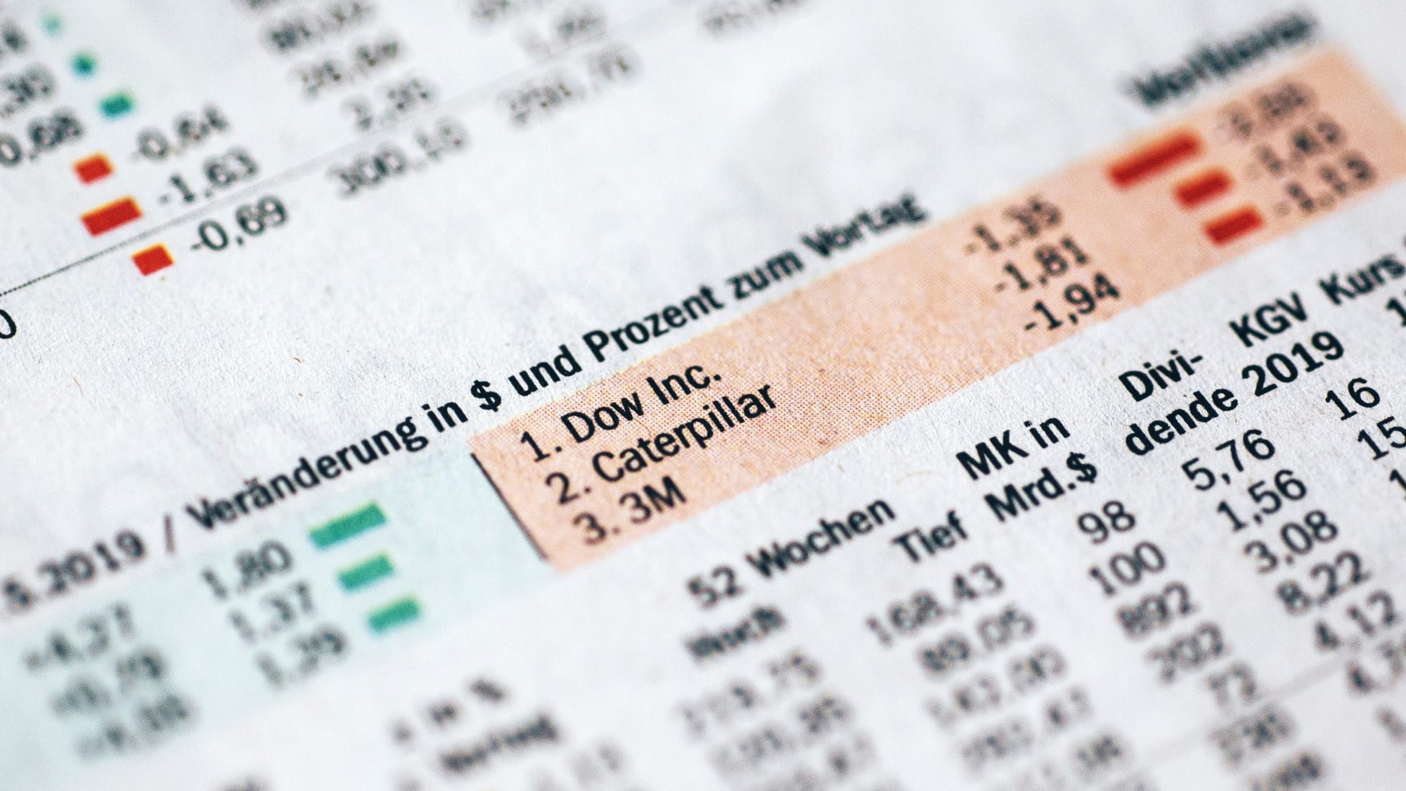 What Is Net Worth and How to Calculate Yours Today