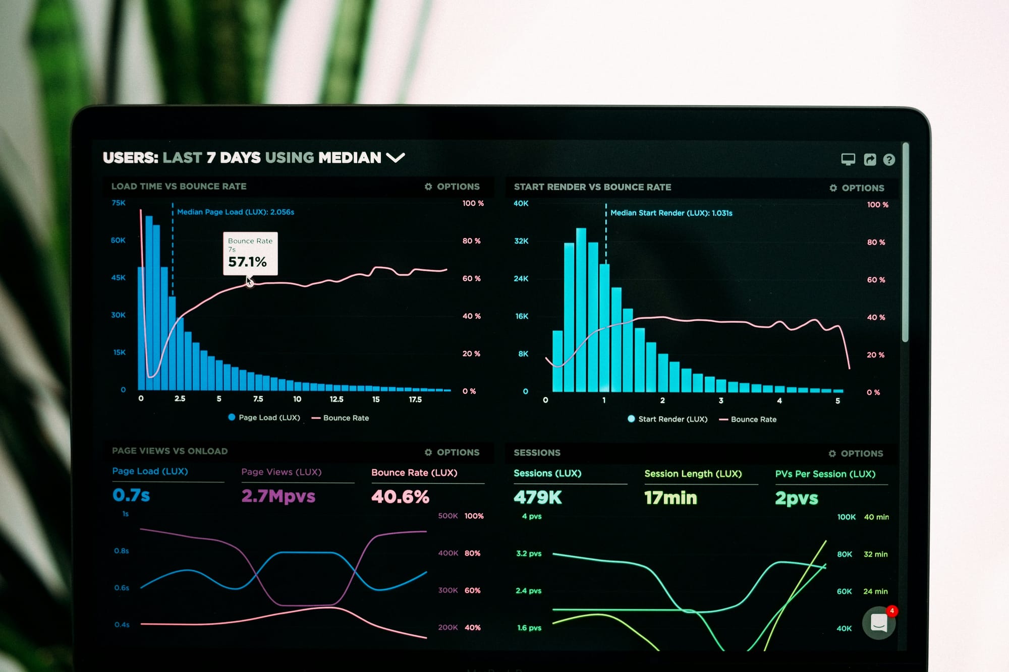 How to Track Your Net Worth Automatically With AI in 2026