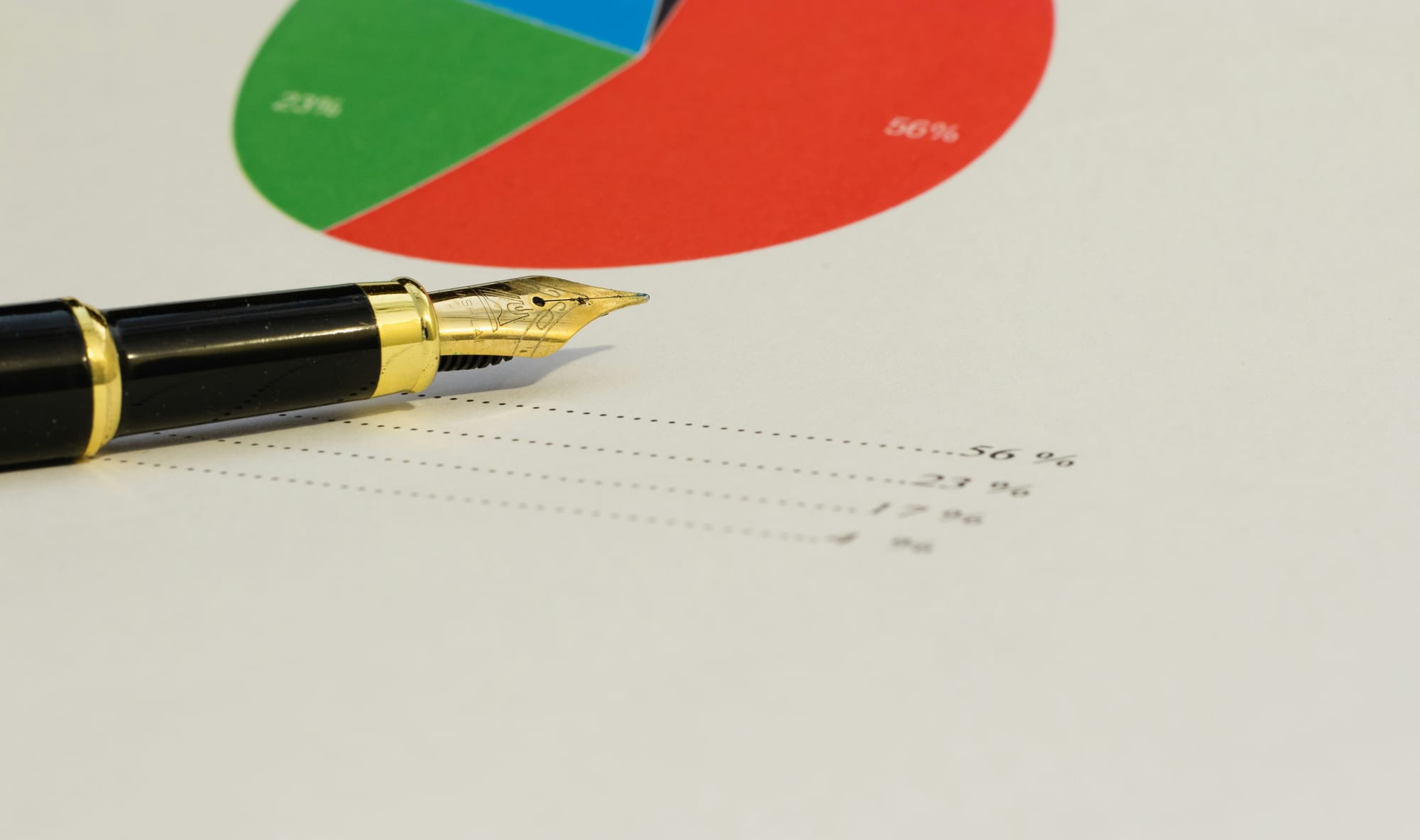 The 50/30/20 Budget Rule Explained (And How to Make It Work for You)